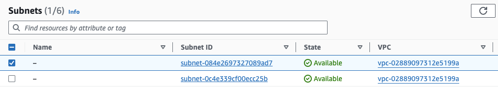 List of subnets without names